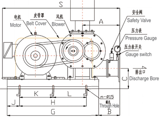 低噪音羅茨風(fēng)機(jī)（魯氏風(fēng)機(jī)）