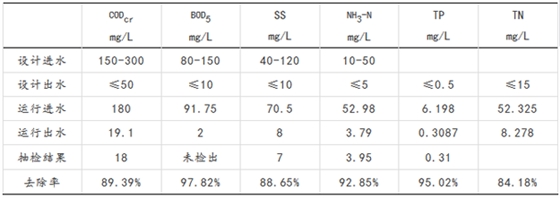 QQ圖片20161209105908.png QQ圖片20161209105908.png
