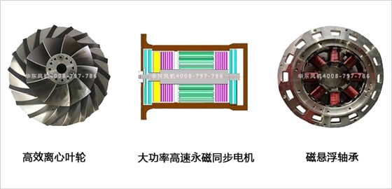 核心技術(shù).jpg 核心技術(shù).jpg