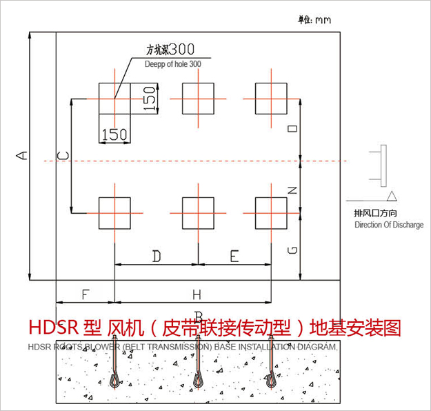 三葉羅茨風(fēng)機(jī)地基安裝圖皮帶傳動(dòng)型.jpg 三葉羅茨風(fēng)機(jī)地基安裝圖皮帶傳動(dòng)型.jpg